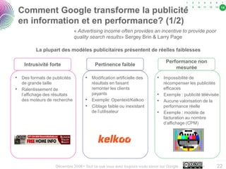 Tout ce que vous vouliez savoir sur Google