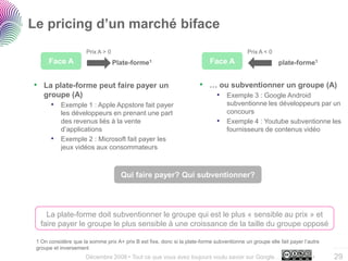 Tout ce que vous vouliez savoir sur Google
