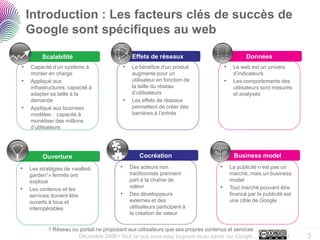 Tout ce que vous vouliez savoir sur Google