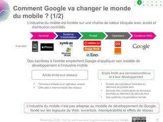 Tout ce que vous vouliez savoir sur Google
