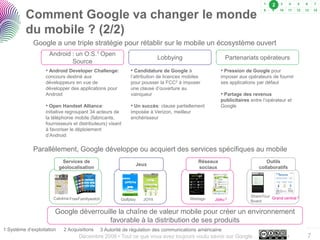 Tout ce que vous vouliez savoir sur Google
