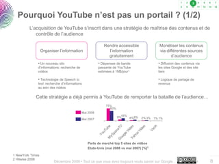 Tout ce que vous vouliez savoir sur Google