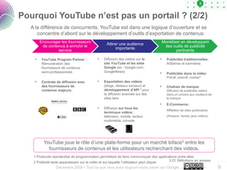 Tout ce que vous vouliez savoir sur Google