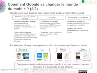 2

          Comment Google va changer le monde
          du mobile ? (2/2)
             Google a une triple stratégie pou...