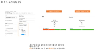 웹 속성, 보기 URL 3/5
새 보기를 만들고 필터로 모바일에서 접속한 것만 포함
제대로 잘 나옴
보기를 만들 때는 URL 값 보다 필터 값으로 지정해야 함
전체 웹사이트 데이터 모바일로 접속한 것만 보기
 