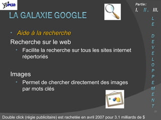 Aide à la recherche Recherche sur le web Facilite la recherche sur tous les sites internet répertoriés Images Permet de chercher directement des images par mots clés  Double click (régie publicitaire) est rachetée en avril 2007 pour 3.1 milliards de $ 