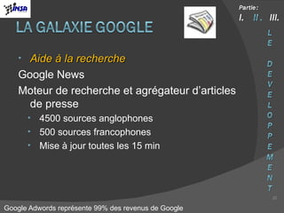 Aide à la recherche Google News Moteur de recherche et agrégateur d’articles de presse 4500 sources anglophones 500 sources francophones Mise à jour toutes les 15 min Google Adwords représente 99% des revenus de Google 