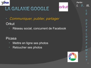 Communiquer, publier, partager  Orkut Réseau social, concurrent de Facebook Picasa Mettre en ligne ses photos Retoucher ses photos 