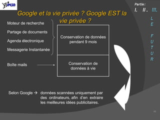 Moteur de recherche Google et la vie privée ? Google EST la vie privée ? Boîte mails Messagerie Instantanée Agenda électronique Partage de documents Conservation de données pendant 9 mois Conservation de données à vie Selon Google     données scannées uniquement par  des  ordinateurs, afin  d’en  extraire  les meilleures idées publicitaires. 