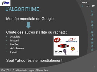 Montée mondiale de Google Chute des autres (faillite ou rachat) : Altavista Inktomi HotBot Ask Jeeves Lycos Seul Yahoo résiste mondialement Fin 2001 : 3 milliards de pages référencées 
