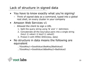 Lack of structure in signed data
• You have to know exactly what you’re signing!
  – Think of signed data as a command, ty...