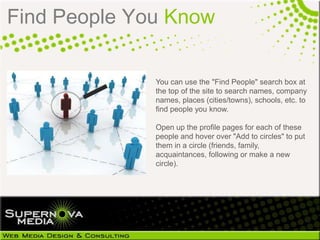 Find People You Know

              You can use the "Find People" search box at
              the top of the site to search names, company
              names, places (cities/towns), schools, etc. to
              find people you know.

              Open up the profile pages for each of these
              people and hover over "Add to circles" to put
              them in a circle (friends, family,
              acquaintances, following or make a new
              circle).
 