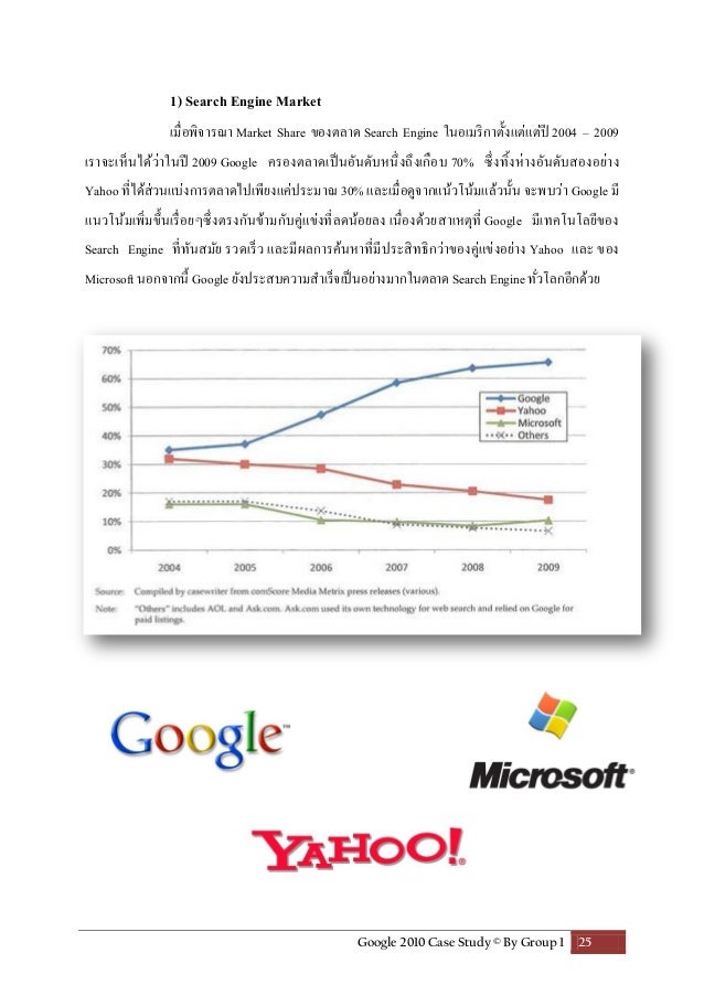 gm case study gm case study
