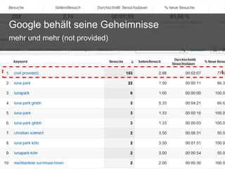 Google behält seine Geheimnisse
mehr und mehr (not provided)
 
