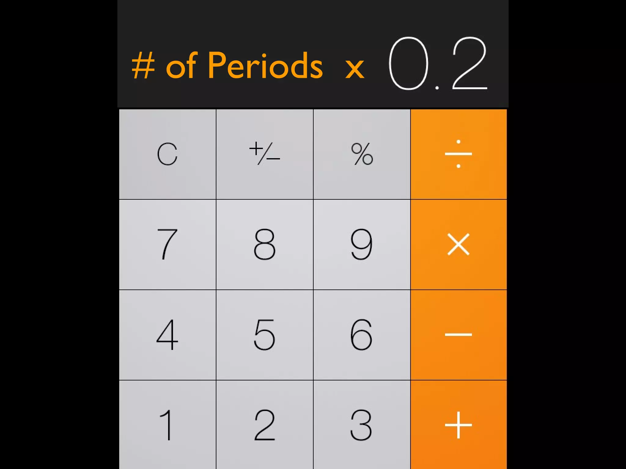 # of Periods x
 