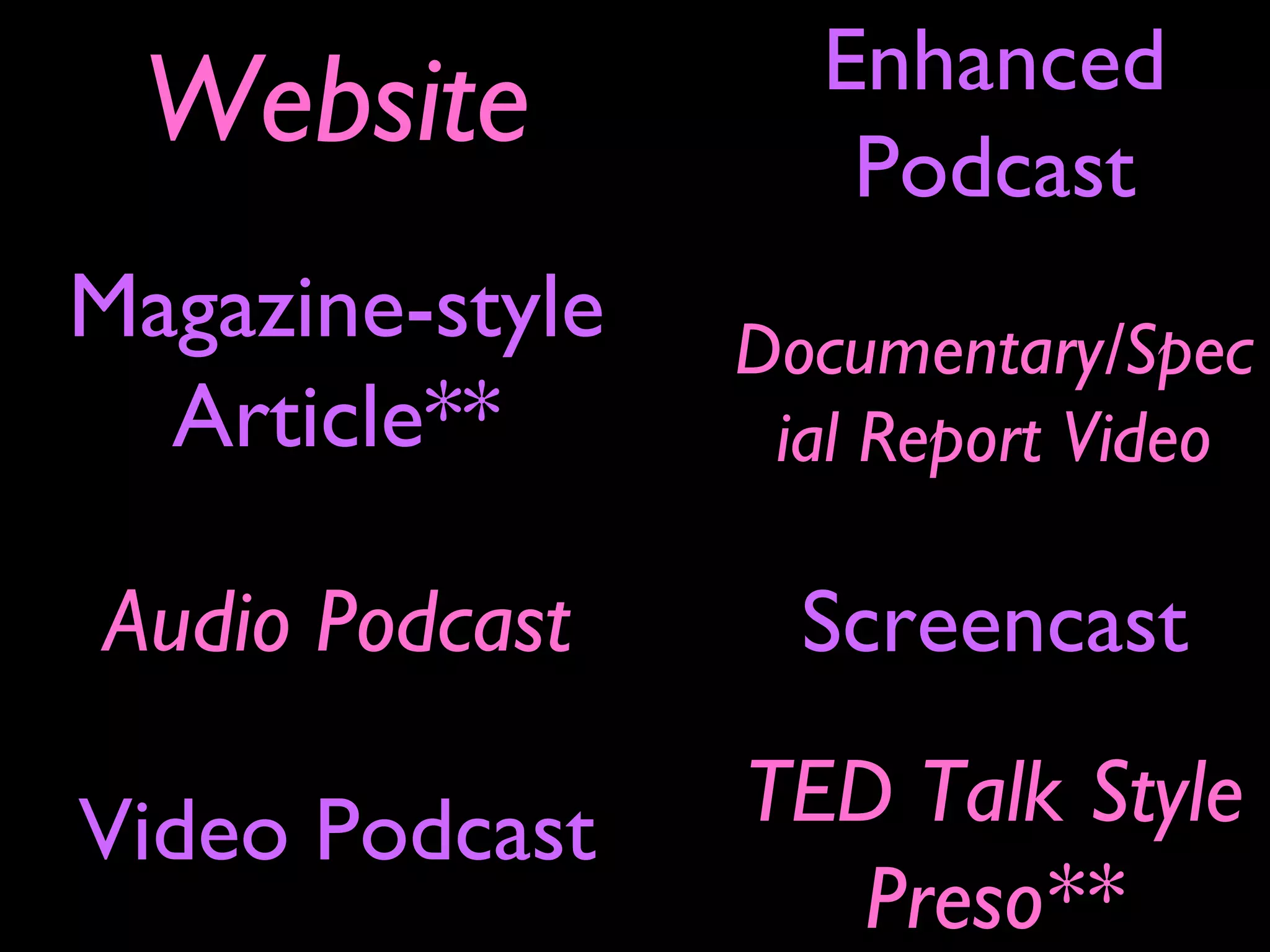 Website
Magazine-style
Article**
Audio Podcast
Video Podcast
Enhanced
Podcast
Documentary/Spec
ial Report Video
Screencast
TED Talk Style
Preso**
 