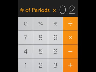 # of Periods x
 