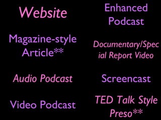 Website
Magazine-style
Article**
Audio Podcast
Video Podcast
Enhanced
Podcast
Documentary/Spec
ial Report Video
Screencast
TED Talk Style
Preso**
 