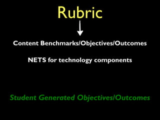 Rubric
NETS for technology components
Content Benchmarks/Objectives/Outcomes
Student Generated Objectives/Outcomes
 