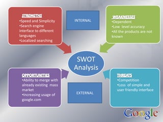 Products and offeringsGoogle search applianceGoogle Premier Edition