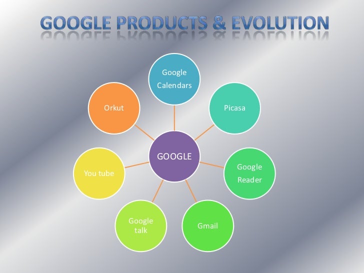 presentation on google company