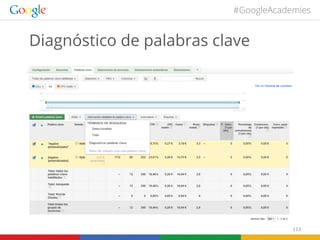 #GoogleAcademies

Diagnóstico de palabras clave

113	
  

 