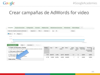#GoogleAcademies

Crear campañas de AdWords for video

195	
  

 