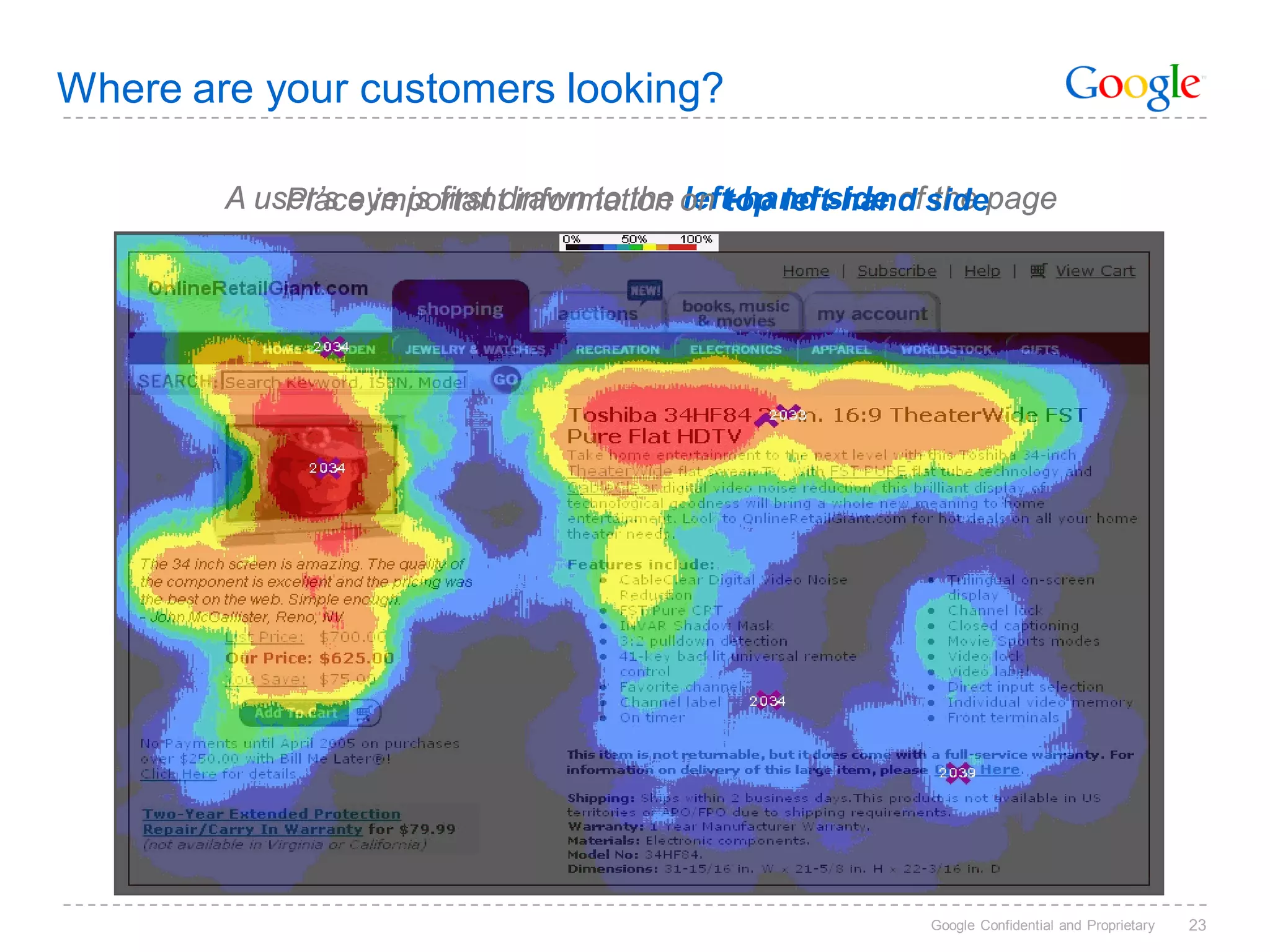 Where are your customers looking?

        A user’s eye is first drawn to the on top left-hand sidepage
            Place important information left-hand side of the




                                                          Google Confidential and Proprietary   23
 