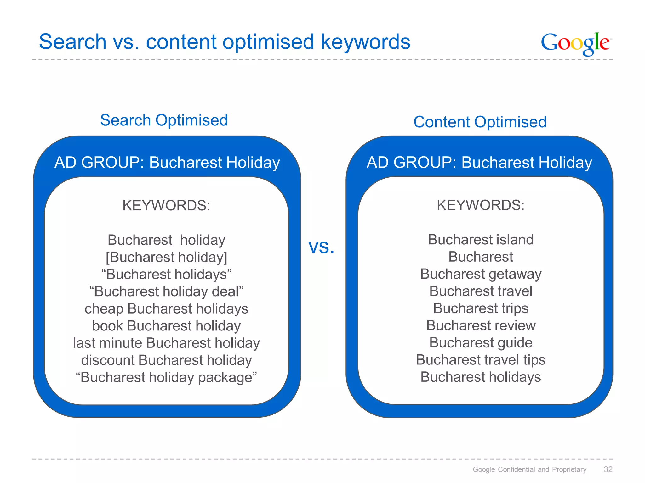 Search vs. content optimised keywords


       Search Optimised                       Content Optimised

 AD GROUP: Bucharest Holiday             AD GROUP: Bucharest Holiday

          KEYWORDS:                              KEYWORDS:

         Bucharest holiday                     Bucharest island
         [Bucharest holiday]
                                   vs.            Bucharest
        “Bucharest holidays”                  Bucharest getaway
      “Bucharest holiday deal”                 Bucharest travel
     cheap Bucharest holidays                   Bucharest trips
       book Bucharest holiday                  Bucharest review
   last minute Bucharest holiday               Bucharest guide
     discount Bucharest holiday               Bucharest travel tips
    “Bucharest holiday package”               Bucharest holidays




                                                       Google Confidential and Proprietary   32
 