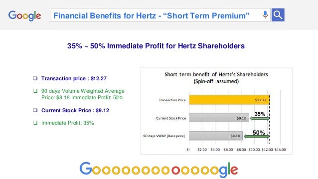 google current stock price