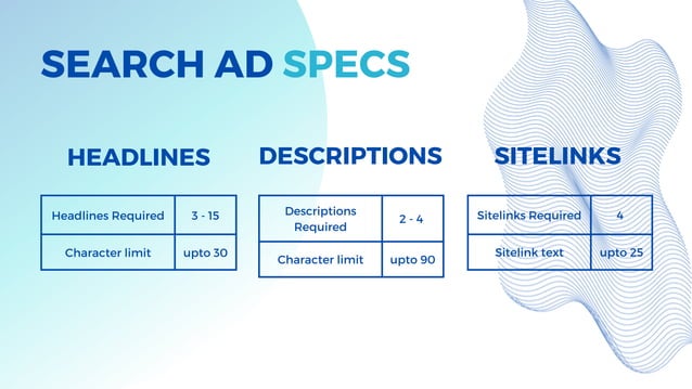 Image showcasing Google Ads | Guidelines & Best Practices | PDF