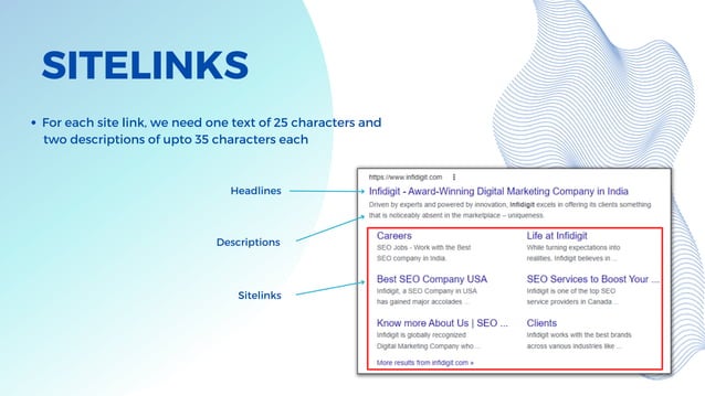 Picture of Google Ads | Guidelines & Best Practices | PDF