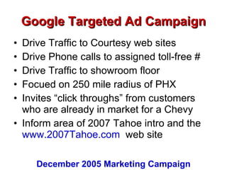 Google Targeted Ad Campaign ,[object Object],[object Object],[object Object],[object Object],[object Object],[object Object],December 2005 Marketing Campaign 