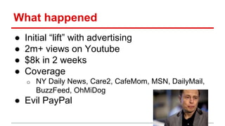 What happened
● Initial “lift” with advertising
● 2m+ views on Youtube
● $8k in 2 weeks
● Coverage
o NY Daily News, Care2, CafeMom, MSN, DailyMail,
BuzzFeed, OhMiDog
● Evil PayPal
 