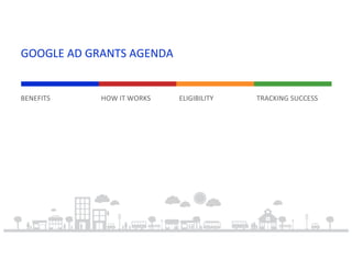 GOOGLE AD GRANTS AGENDA
BENEFITS HOW IT WORKS ELIGIBILITY TRACKING SUCCESS
 