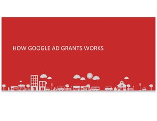 HOW GOOGLE AD GRANTS WORKS
 