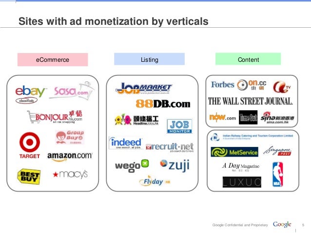 Google Ad Monetization Solutions