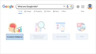 Increased intelligence High Flexibility
Measuring your
performance
SEO
What are Google Ads?
 