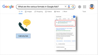 Call-only Ads
What are the various formats in Google Ads?
 