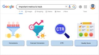 Conversions Cost per Conversion CTR Quality Score
Important metrics to track
 