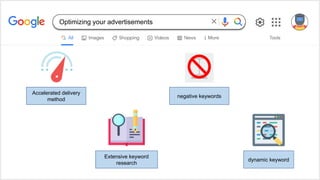 Optimizing your advertisements
Accelerated delivery
method
negative keywords
Extensive keyword
research
dynamic keyword
 