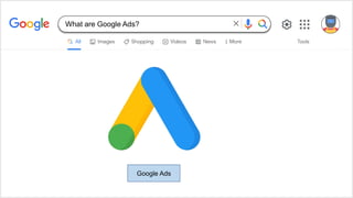 Google Ads
What are Google Ads?
 