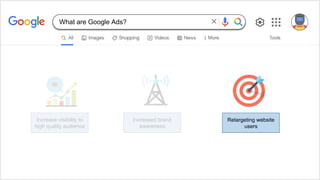 Increase visibility to
high quality audience
Retargeting website
users
Increased brand
awareness
What are Google Ads?
 