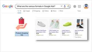 $ 25 $ 30 $ 45 $ 40
amazon.com amazon.com amazon.com amazon.com
Product shopping
Ads
What are the various formats in Google Ads?
 