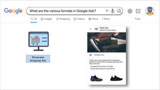 Showcase
shopping Ads
What are the various formats in Google Ads?
 