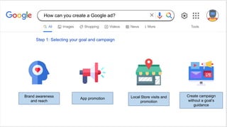 Step 1: Selecting your goal and campaign
Brand awareness
and reach
App promotion Local Store visits and
promotion
Create campaign
without a goal’s
guidance
How can you create a Google ad?
 