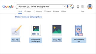 Step 2: Choose a Campaign type
Text Ads Responsive
display Ads
Image Ads App promotion
Ads
How can you create a Google ad?
 