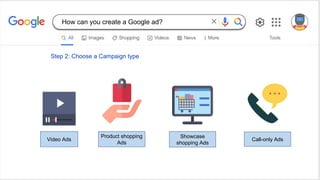 Step 2: Choose a Campaign type
Video Ads
Product shopping
Ads
Showcase
shopping Ads
Call-only Ads
How can you create a Google ad?
 