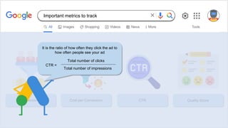 Conversions Cost per Conversion CTR Quality Score
It is the ratio of how often they click the ad to
how often people see your ad
CTR =
Total number of clicks
Total number of impressions
Important metrics to track
 