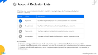 marketingauditor.com
Account Exclusion Lists
Checking your account exclusion lists, this is crucial in ensuring that you don’t waste your budget on
irrelevant audiences.
Status Check Description
Keywords You have negative keyword exclusions applied to your accounts.
IP Addresses You have no IP addresses exclusions applied to your accounts.
Placements You have no placement exclusions applied to your accounts.
Mobile Apps You have no Mobile application exclusions applied to your accounts.
Action Items
⦿ Consider adding your IP address to the IP exclusion list to prevent internal trafﬁc from skewing your data.
⦿ Consider adding placements to the placement exclusion list to prevent your ads from showing on irrelevant websites.
⦿ Consider adding mobile applications to the mobile application exclusion list to prevent your ads from showing on
irrelevant apps.
 